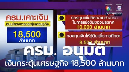 ครม.อนุมัติเงินกระตุ้นเศรษฐกิจ 18,500 ล้านบาท