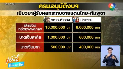 เคาะเงินเยียวยาผู้รับผลกระทบชายแดนไทย-กัมพูชา