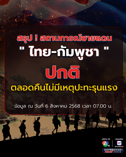สถานการณ์ชายแดนไทย-กัมพูชา หลังเที่ยงคืนจนถึงเช้าวันนี้ (6ส.ค.) ยัง “ปกติ”     