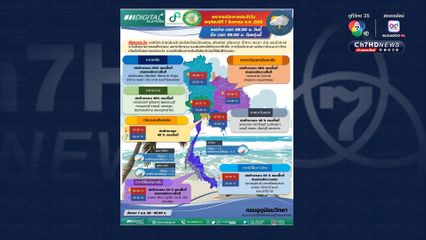 เช็กจังหวัด! ฝนตกหนักในพื้นที่ภาคเหนือ และอีสาน