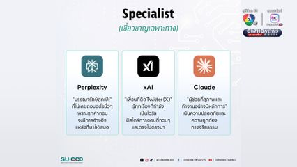 ม.ศิลปากร เปิดตัว “SU AI Connect” รวมเรือธง AI กว่า 10 ตัว ช่วยยกระดับศักยภาพ นศ. และบุคลากร