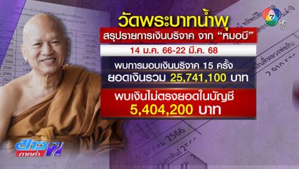 หมอบี ชี้แจง กองปราบปราม คดีฉ้อโกง