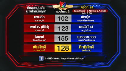 มวยเด็ด วิกหมอชิต : โปรแกรมวันอาทิตย์ที่ 10 สิงหาคม 2568