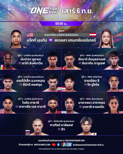 ONE Championship : แจ็กกี บุนตัน vs สเตลลา เฮเมตซ์เบอร์เกอร์ ชิงบัลลังก์มวยไทย ในศึก ONE Fight Night 35