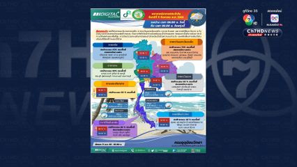 เมฆฝนปกคลุมอีสานตอนล่าง  ทะเลใต้ เริ่มมีกำลังแรงขึ้น