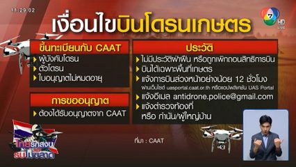 บินโดรนเกษตร ขออนุญาตล่วงหน้า 12 ชั่วโมง