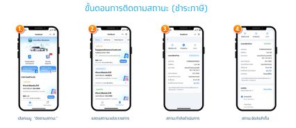 ไม่ต้องต่อคิว! วิธีต่อภาษีรถออนไลน์ผ่านแอปฯเป๋าตัง ทำได้แล้ว