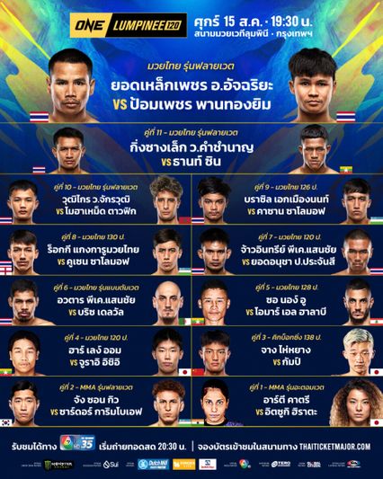 ONE ลุมพินี : ยอดเหล็กเพชร อ.อัจฉริยะ ไม่ประมาท "ป้อมเพชร" วัดทีเด็ดที่ความหนักและแม่นยำ