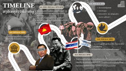 ไม่ใช่เพียงมรดกทางวัฒนธรรม สด๊กก๊อกธม เคยเป็นที่พักพิงของผู้ลี้ภัย