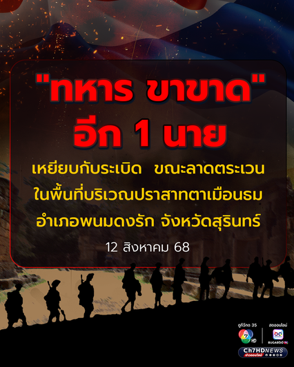 หน่วยทหารพรานร้อย.ทพ.2610 เหยียบกับระเบิด ขณะลาดตระเวน  ในพื้นที่บริเวณปราสาทตาเมือนธม
