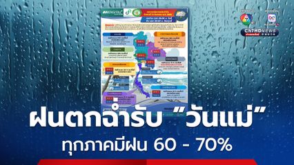 'วันแม่' อุตุฯ คาดมีฝนทั่วไทย 60 - 70% ระวังน้ำท่วมฉับพลันและน้ำป่าไหลหลาก