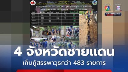 TMAC สรุปข้อมูล 11 วัน กู้สรรพาวุธ ชายแดนไทย-กัมพูชาใน 4 จังหวัดได้กว่า 480 รายการ เกือบครึ่งอยู่ที่จังหวัดสุรินทร์