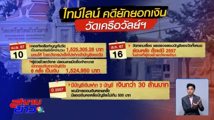 เจ้าอาวาสวัดเครือวัลย์ฯ ถูกยักยอก 65 ล้านบาท