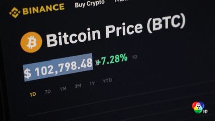 บิตคอยน์ ราคาพุ่งเป็นสถิติใหม่อีกแล้ว