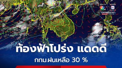 กทม.ปริมณฑล ฝนเหลือ 30 %