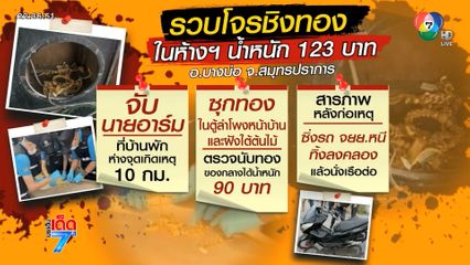 ทำแผนฯ โจรไรเดอร์ชิงทอง 123 บาท