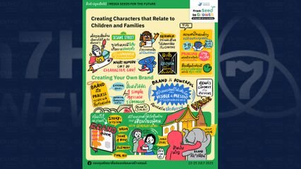 สร้างสรรค์สื่อ สร้างอนาคตเด็กไทย ด้วยเคล็ดลับการทำสื่อเพื่อเด็ก จากผู้เชี่ยวชาญระดับโลก