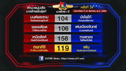 มวยเด็ด วิกหมอชิต : โปรแกรมวันอาทิตย์ที่ 24 สิงหาคม 2568