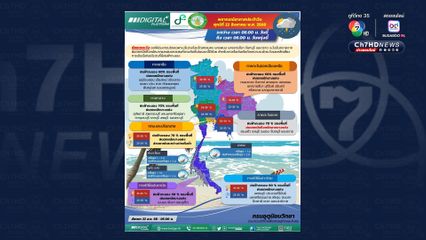 บ่ายถึงค่ำ คนกรุง! เตรียมรับมือฝน