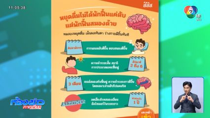 สสส.ชวนงดเหล้าเข้าพรรษา  พักตับ พักฟื้นสมอง