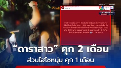 จำคุกนักแสดงสาว เมาแล้วขับ 2 เดือน รอลงอาญา 2 ปี พักใบขับขี่ 6 เดือน