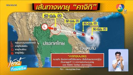 เตรียมพร้อมรับมือพายุ คาจิกิ