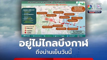 ประกาศฉบับที่ 15 พายุ “คาจิกิ” เคลื่อนปกคลุมภาคเหนือ ที่ “น่าน” ช่วงเย็นวันนี้