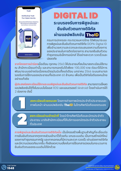 ไม่ต้องยุ่งยาก วิธีใช้บัตรประชาชนดิจิทัลใช้แทนบัตรจริงได้เลย