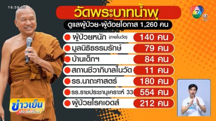 ต่อจากนี้ หน้าที่ใคร "ผู้ป่วย-เด็กกำพร้า"