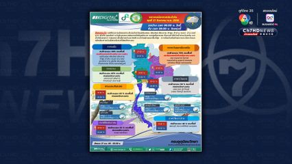 เหนือหนัก! ฝนฟ้าคะนอง 80% ของพื้นที่ตกหนักถึงหนักมากบางแห่ง