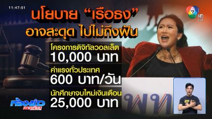 องค์คณะตุลาการ ประชุมทำคำวินิจฉัย
