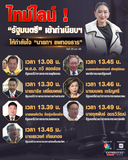 ไทม์ไลน์ รัฐมนตรี ทยอยเข้าทำเนียบรัฐบาล ให้กำลังใจ นายกฯ
