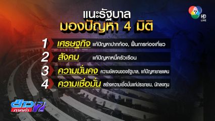 แพทองธาร หลุดเก้าอี้นายกฯ ซ้ำเติมเศรษฐกิจไทย