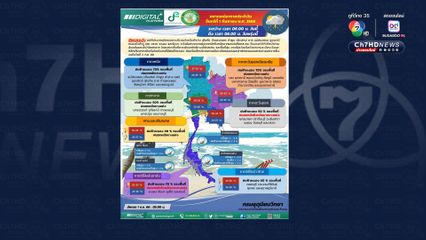 เตือน! 13 จังหวัด อาจเกิดน้ำท่วมฉับพลันและน้ำป่าไหลหลาก