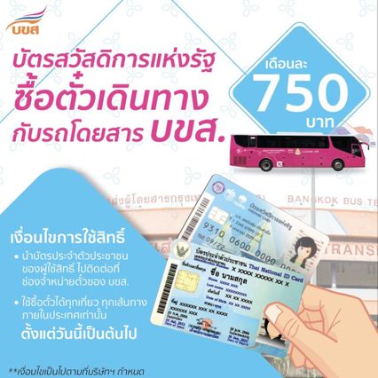 วิธีใช้สิทธิ 750 บาท บัตรคนจน เช็กเงื่อนไข ได้ช่วยทุกเดือน