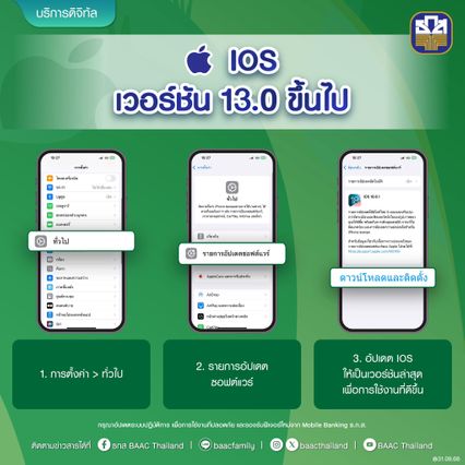 ธ.ก.ส.แจ้งผู้ใช้แอปฯ วิธีอัปเดต ก่อนใช้งานไม่ได้ 6 ก.ย.68