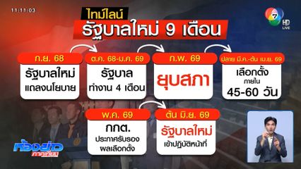 เปิดไทม์ไลน์รัฐบาลใหม่ 9 เดือน