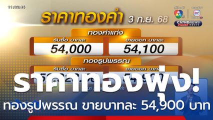 ราคาทองพุ่งแรง แข่งอุณหภูมิการเมือง