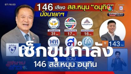 เช็กขุมกำลัง 146 สส.หนุน อนุทิน