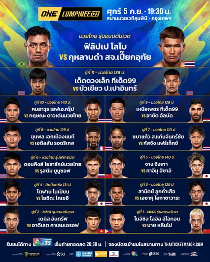 ONE ลุมพินี : 24 นักสู้ชั่งน้ำหนักผ่านฉลุย เตรียมฟาดปากศึก ONE ลุมพินี 123