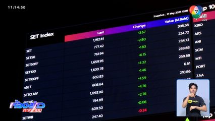 หุ้นไทยขานรับโหวตนายกรัฐมนตรี