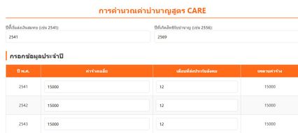 ได้เพิ่มกี่บาทเช็กสูตรใหม่! ประกันสังคม เงินเกษียณสิทธิอื่นๆ