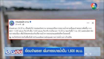 เขื่อนเจ้าพระยา เพิ่มการระบายน้ำเป็น 1,600 ลบ.ม.