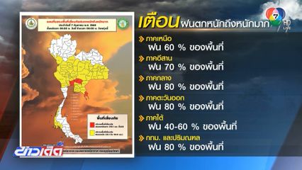 เตือนฝนตกทั่วไทย กทม. 80 % ของพื้นที่