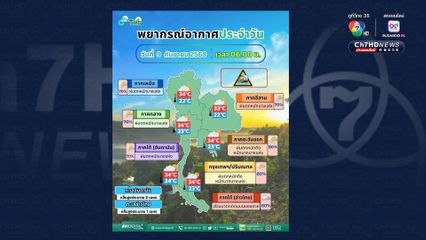 กรุงเทพฯและปริมณฑล ฝนฟ้าคะนอง 80% ของพื้นที่ และมีตกหนักบางแห่ง