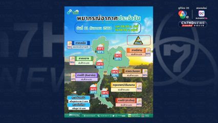 กทม. ปริมณฑล และภาคกลาง ฝนฟ้าคะนอง 70% ของพื้นที่