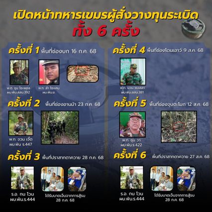 พลตรีวันชนะ เปิดหน้าทหารเขมร ผู้สั่งการวางทุ่นระเบิด