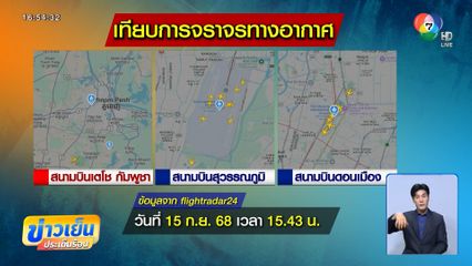 อาจจะยังไม่บินนะ แค่แวะเที่ยว เตโช