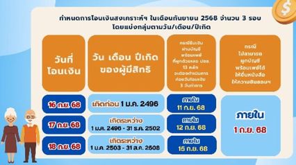 เงินสงเคราะห์ฯ เริ่มโอนแล้ว 16 ก.ย. กลุ่มแรก แบ่งโอน 3 รอบ