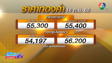 ราคาทองคำทุบสถิติต่อเนื่อง